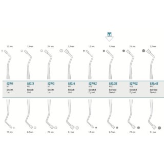 Filling Instrument M2Z Serrated