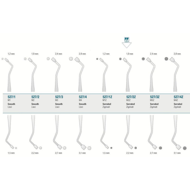 Filling Instrument M2Z Serrated