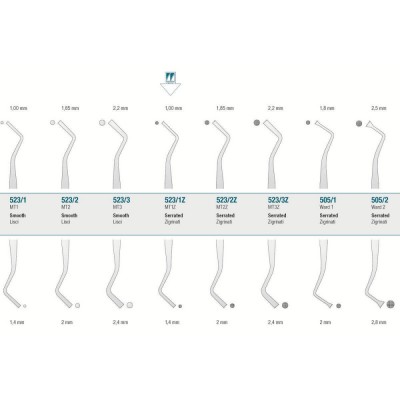 Filling Instrument MT1Z Serrated