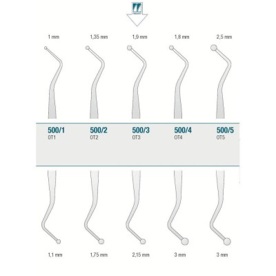 Filling Instrument OT3