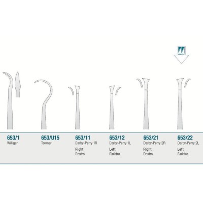 Scaler Darby-Perry 2L