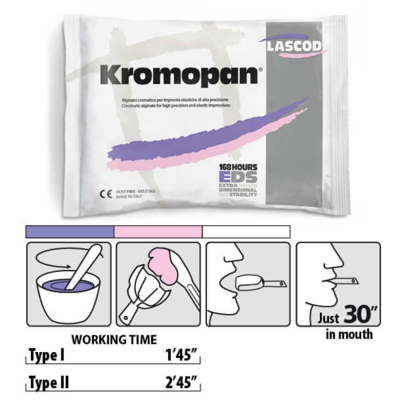 KROMOPAN Chromatic Alginate, Violet/Pink/White Type 2, Slow