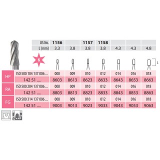 Carbide Bur, Cylinder Round End, FG 137-008