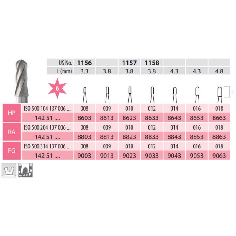 Carbide Bur, Cylinder Round End, FG 137-008