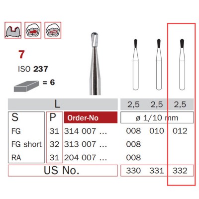 Carbide Bur, FG 012, Pear ISO No. 237