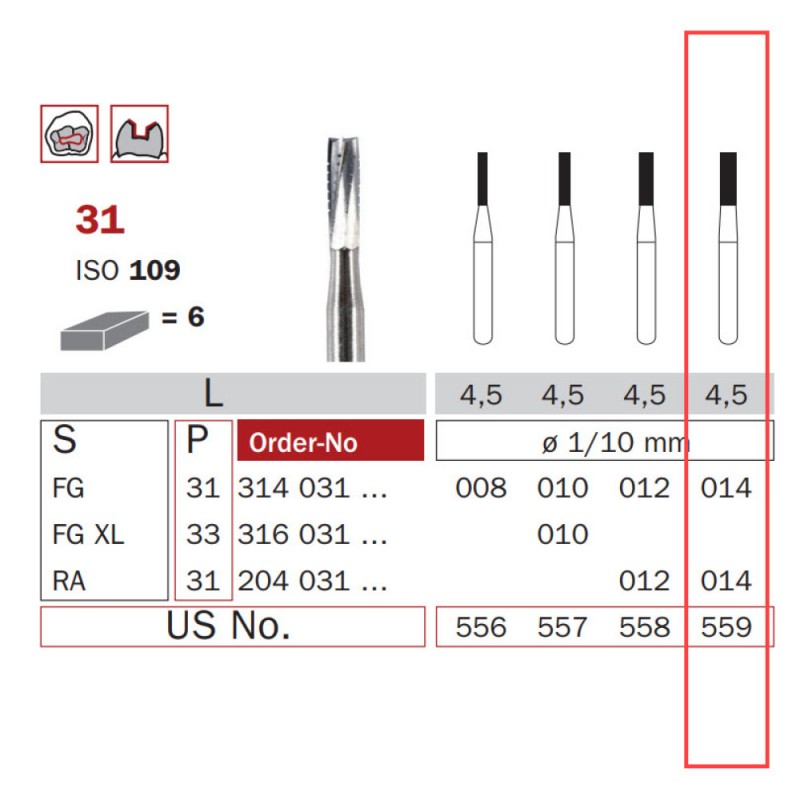 Carbide Bur, FG 014, Cylinder ISO No. 109