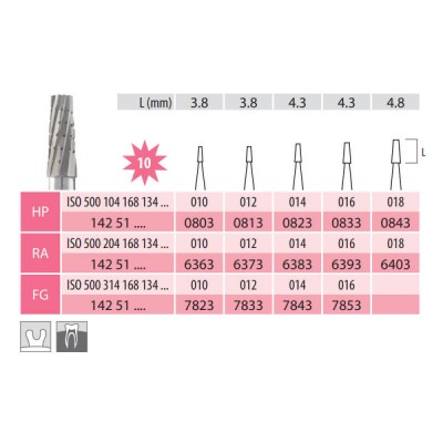 Carbide Bur, Fissured Truncated Cone FG 168-010
