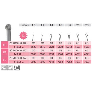 Carbide Bur, Round RA 001-014, 12 Blades