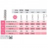 Fine Carbide Burs, Cylindrical, HP 107-010
