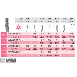 Surgical Carbide Burs, Fissured Cylindrical, HP 107-010