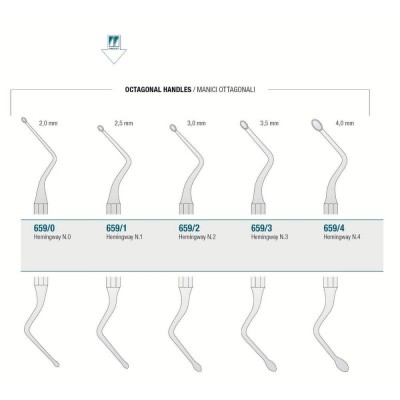 Bone Curette Hemingway N.1 Octagonal