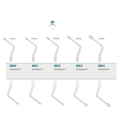 Bone Curette Hemingway N.2