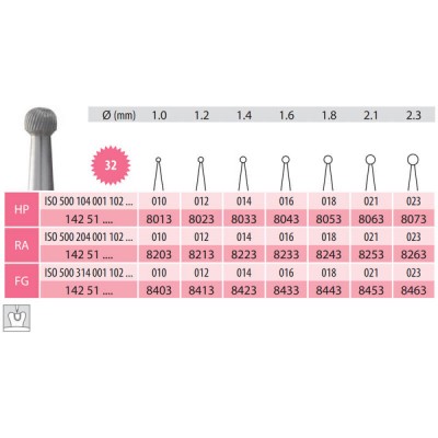Trimming & Finishing Carbide Bur, Round, RA 001-021, 32 Blades, PK/5