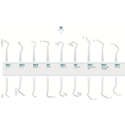 Amalgam/Composite Carver Frahm 0/1
