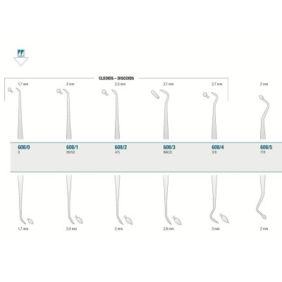 Amalgam/Composite Carver N.0
