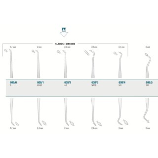Amalgam/Composite Carver N.4/5