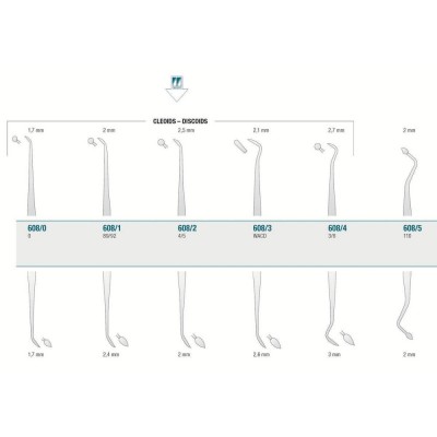 Amalgam/Composite Carver N.4/5