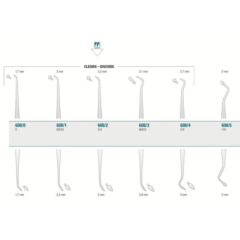Amalgam/Composite Carver N.4/5