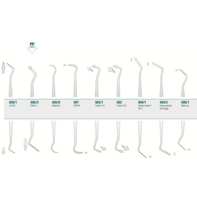 Amalgam/Composite Carver SHO-A