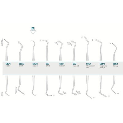 Amalgam/Composite Carver Wiland Fig.8