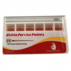 Sure-Endo Gutta Percha Points 15